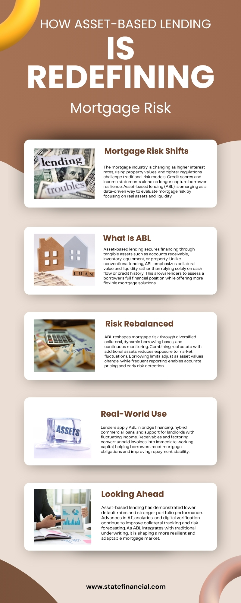 Abl redefining mortgage risk